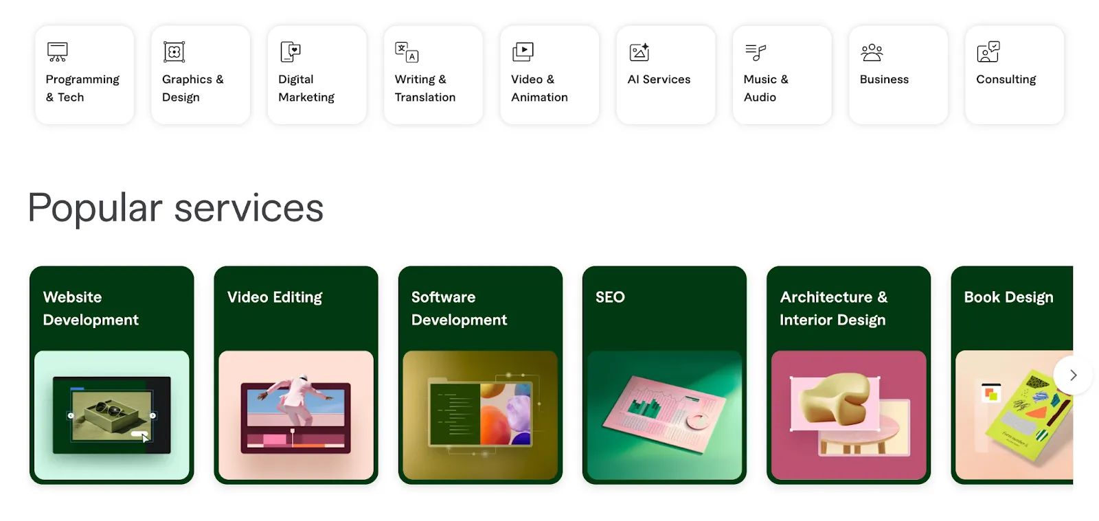 Screenshot of Fiverr's popular services categories