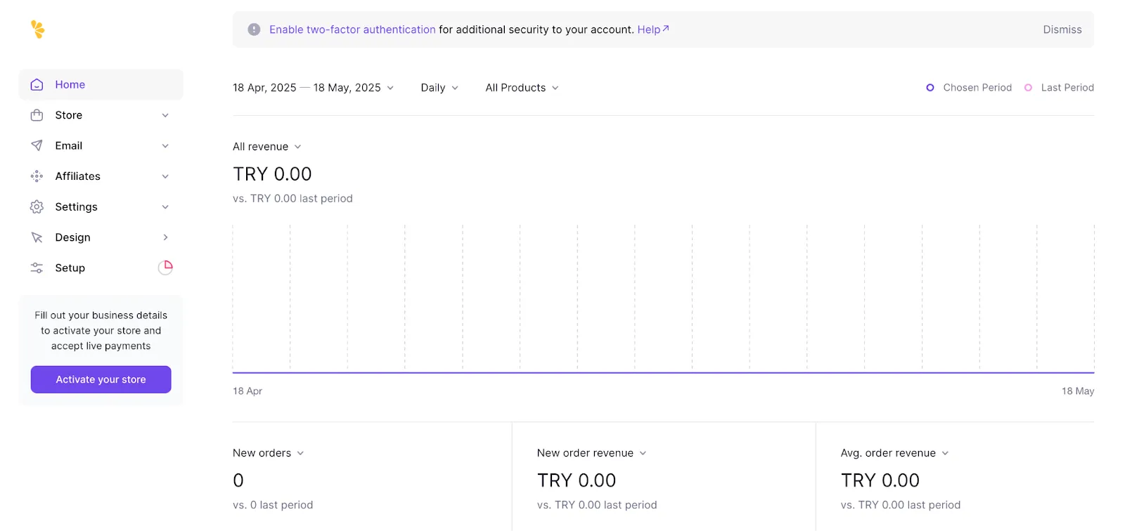 Screenshot of a Gumroad analytics dashboard