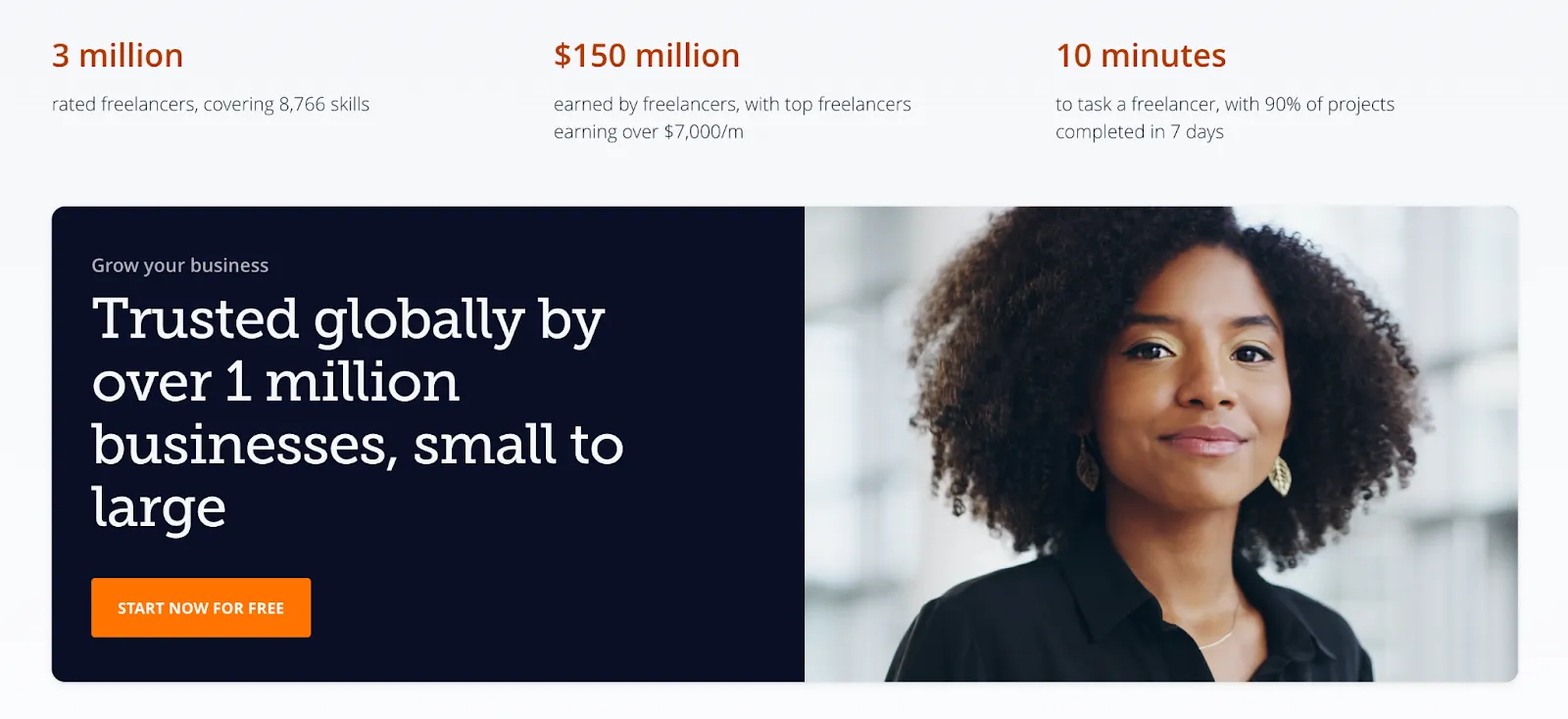 Screenshot of an Upwork page about being trusted by businesses
