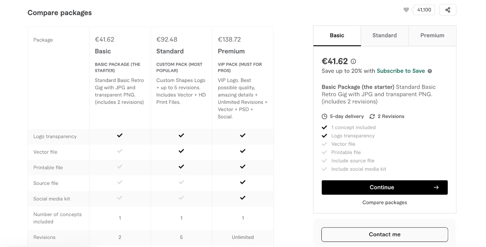 Screenshot of Fiverr package comparison pricing