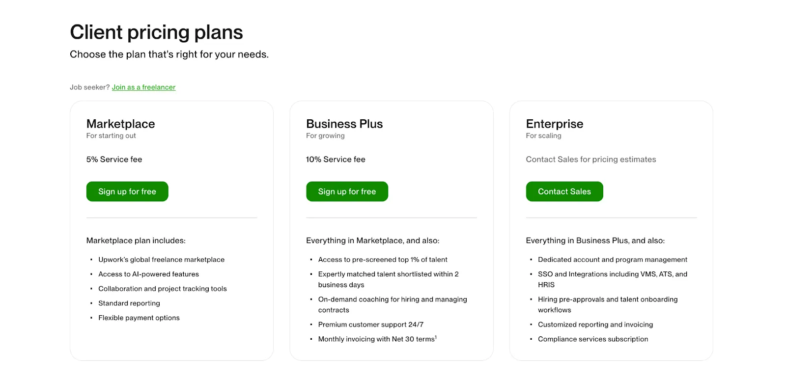 Screenshot of Upwork's client pricing plans